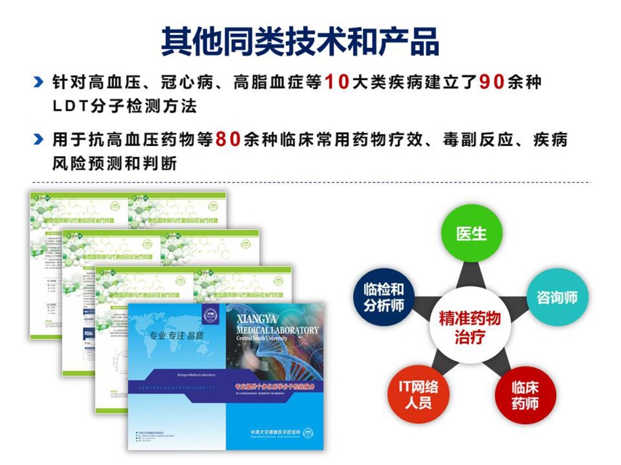 基于藥物基因組學(xué)的高血壓個(gè)體化治療策略 產(chǎn)品與推廣應(yīng)用